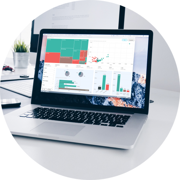 Activity based costing on screen