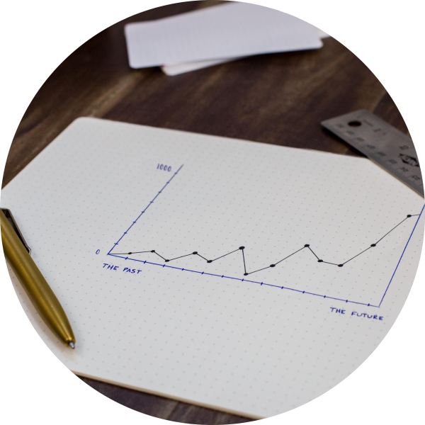 Ecommerce graphs on paper