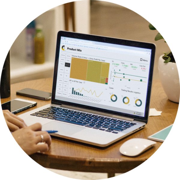 Product Mix on screen